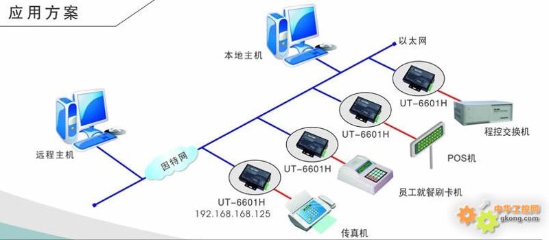 工业物联网解决方案工程师:开启智能制造新时代
