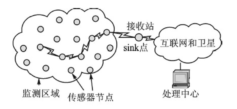 在构建一个完整的监控系统时,您需要了解哪些关键设备和组件?今天就让我们一起探索这些不可或缺的组成部分。